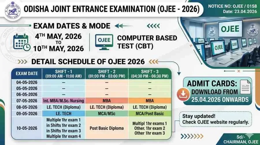 OJEE 2026 Exam Schedule Released: Everything You Need to Know for Your Big Day